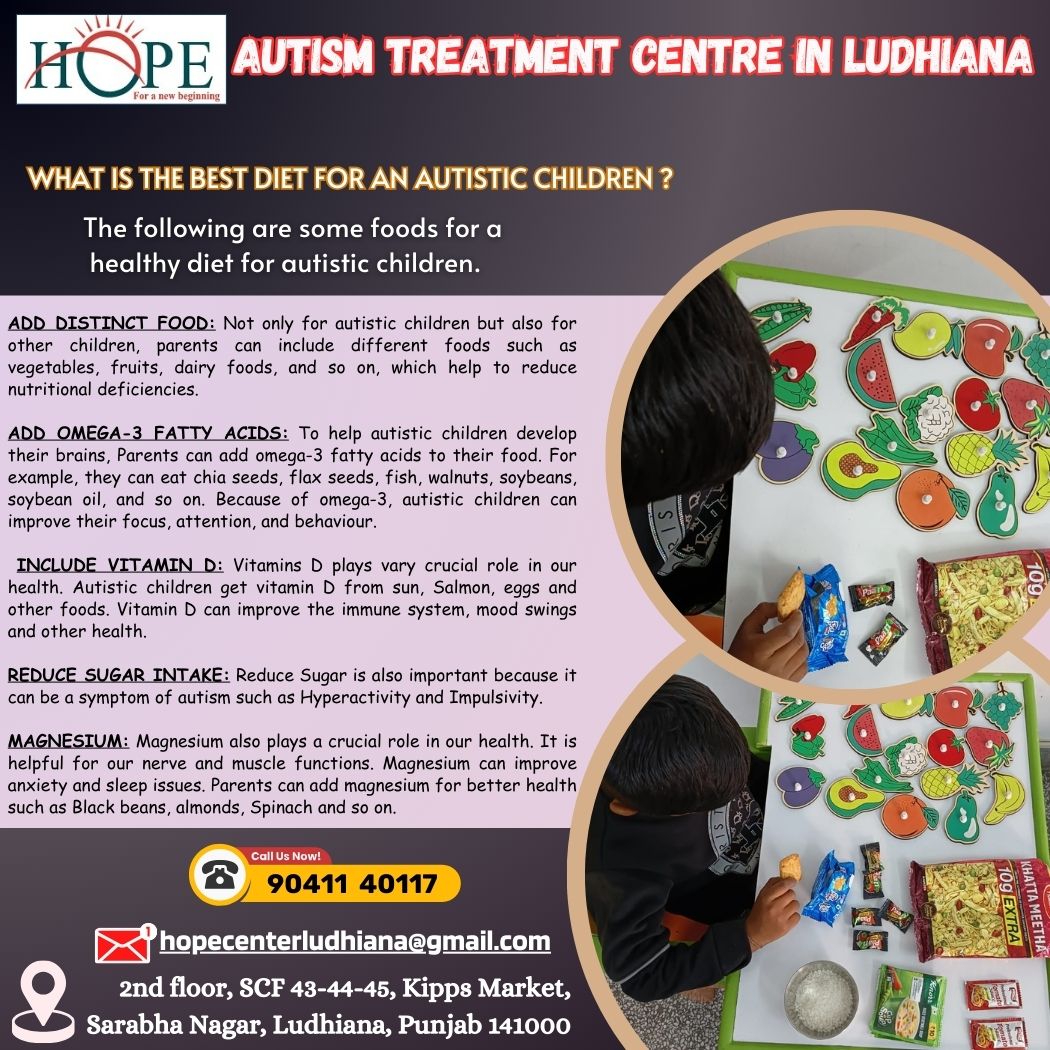 Hope Speech Therapy Services in Ludhiana