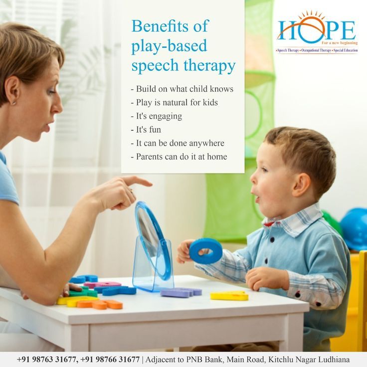 Speech Therapy Services in Ludhiana